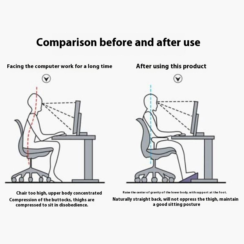 Poggiapiedi Antiscivolo in Pla - Office Stool recensione e prezzo